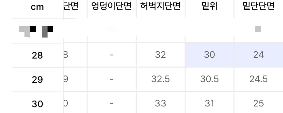 새상품)모드나인 Turn me On 턴미온 30 사이즈 팝니다. 상품이미지5