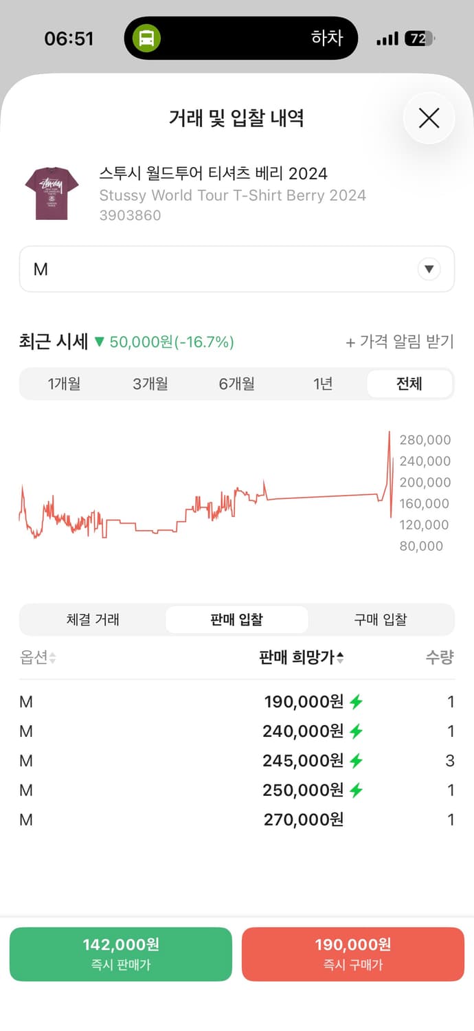 스투시 월드투어 베리 반팔 m 상품이미지3