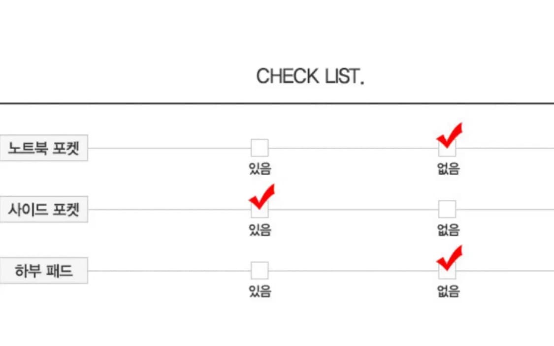 나이키 W 미니백팩 NSW 퓨추라 365 상품이미지7