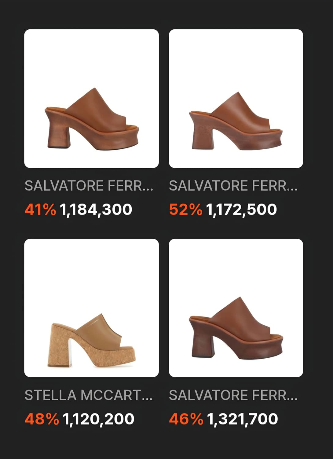 페라가모 스웨이드 뮬 / 샌들 / 7 (235~240) 상품이미지2