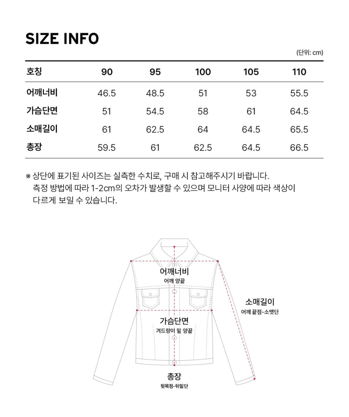 리바이스 LVC 1961 타입 III 557 상품이미지2