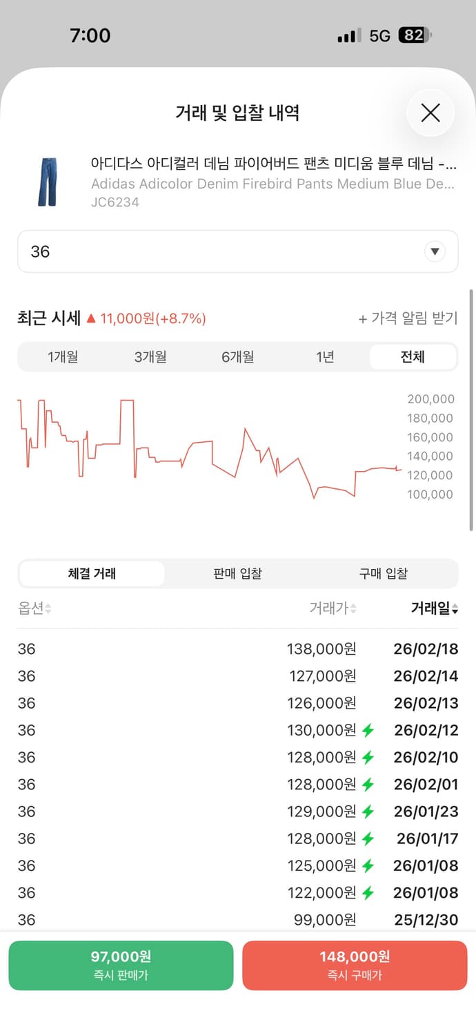 (36)아디다스 데님 파이어버드 팬츠 미디움 블루 상품이미지2