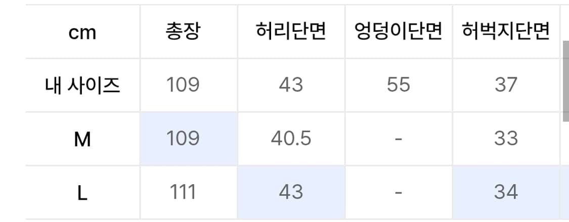 서피스에디션 데님 상품이미지2