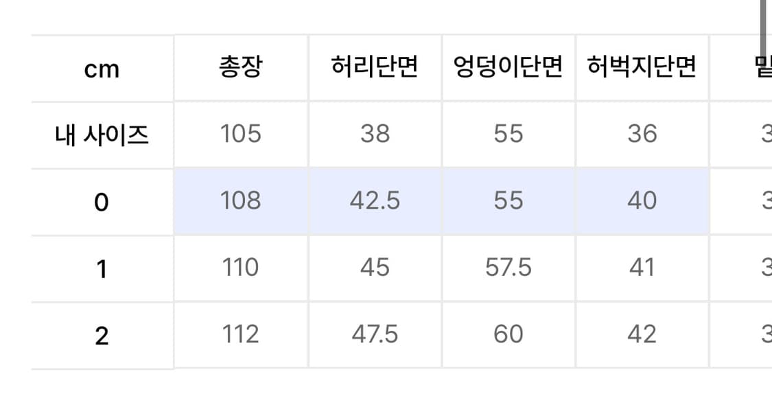 아이돈워너셀 cactus pattern denim pants indigo 상품이미지5