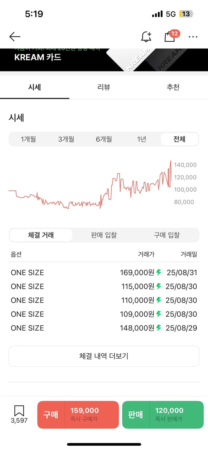 미스치프 롬버스 월렛 지갑 블랙 (미시착*풀박스) 상품이미지4