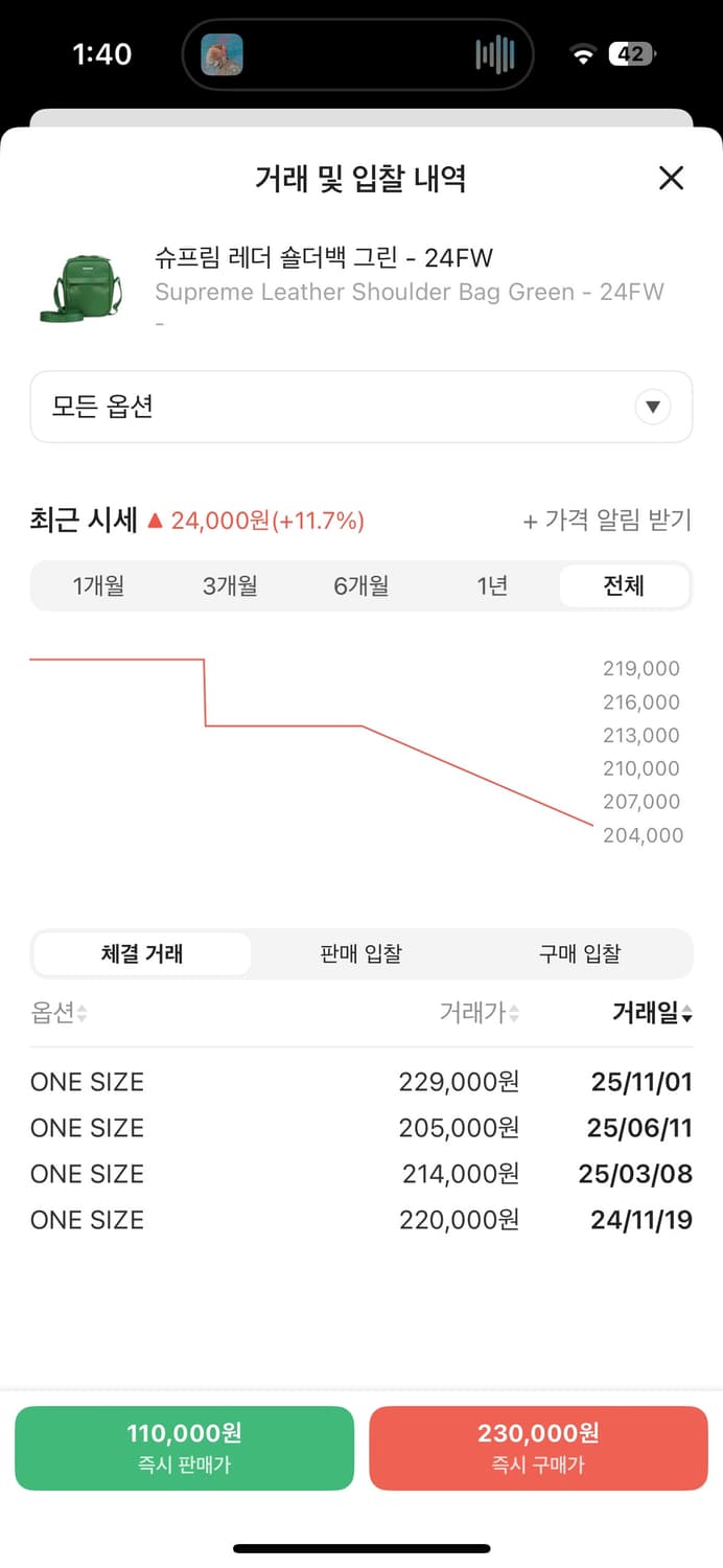 슈프림 레더 숄더백 그린 - 24FW 상품이미지2