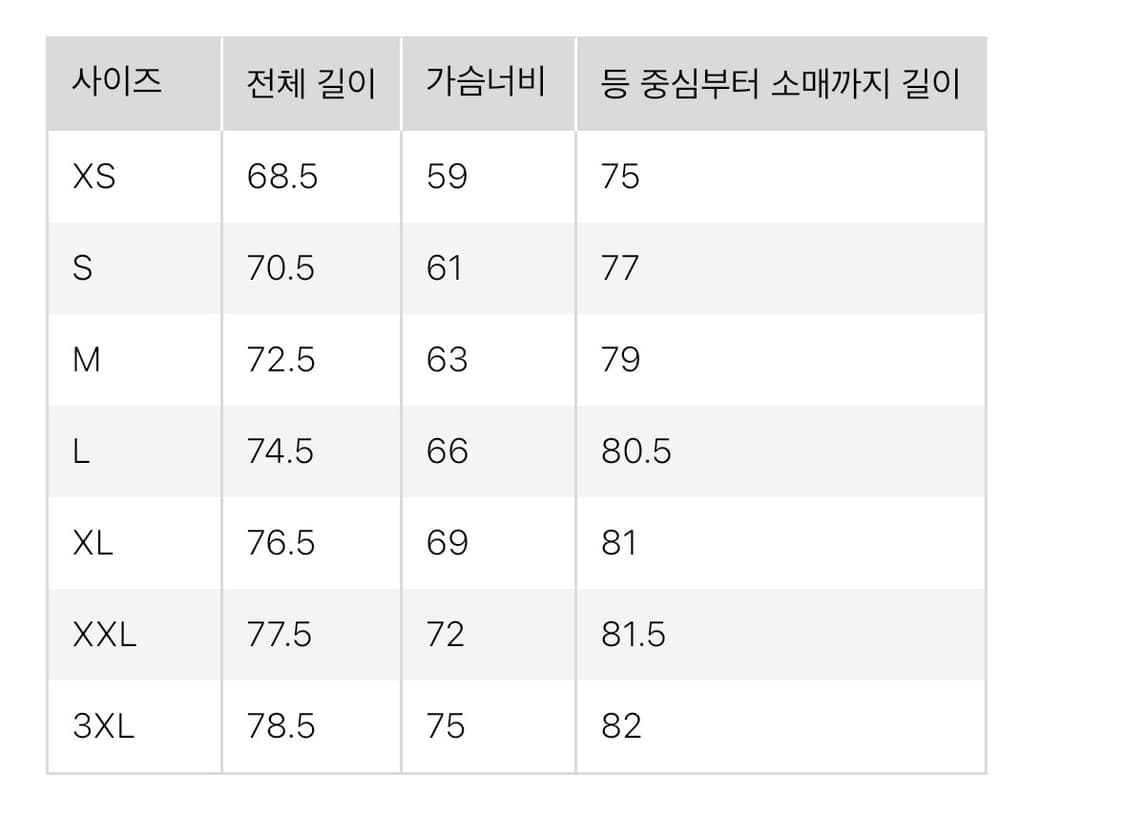 유니클로 오버사이즈 재킷 상품이미지3