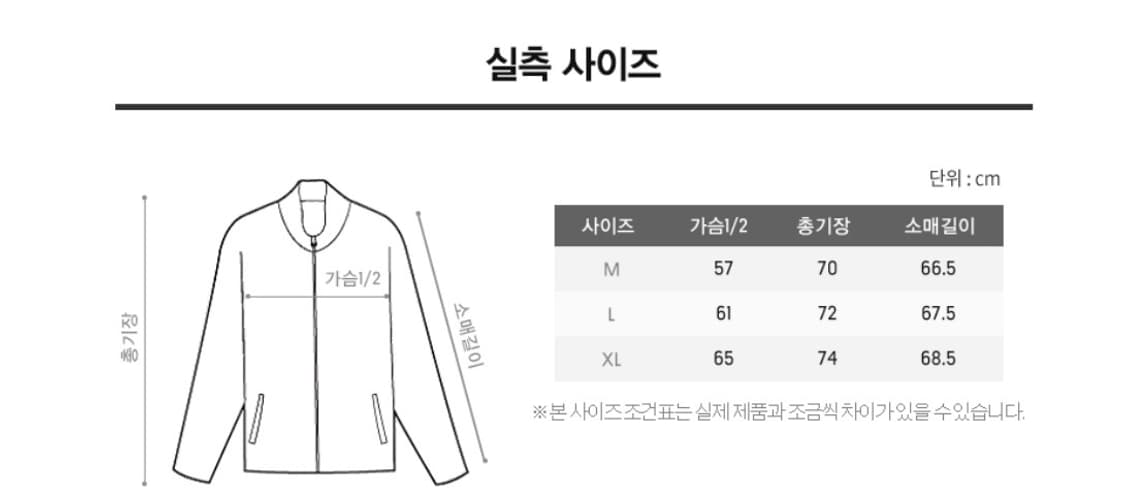 프레드페리 코듀로이 자켓M(다크그린) 상품이미지3