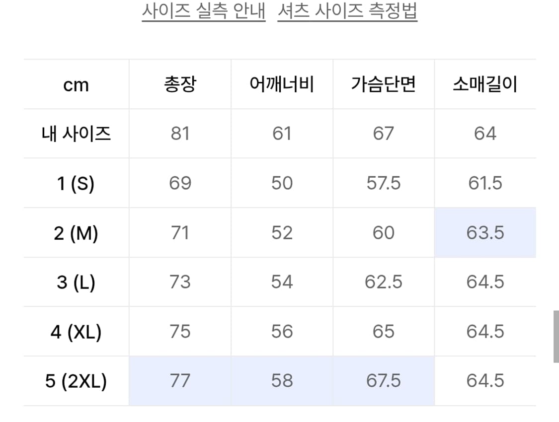 [XL, 4][새상품] 포터리 코튼 실크 데님 테일러드 자켓 인디고 상품이미지2