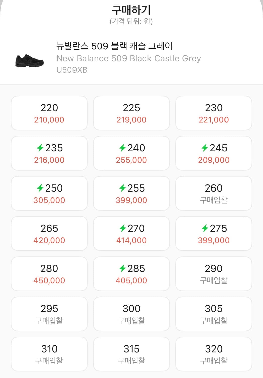 Xlim 뉴발란스 509 블랙 캐슬 그레이 상품이미지2