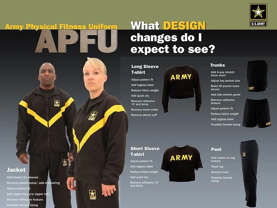 US ARMY APFU 미군 바람막이 자켓 블랙 MR 상품이미지10