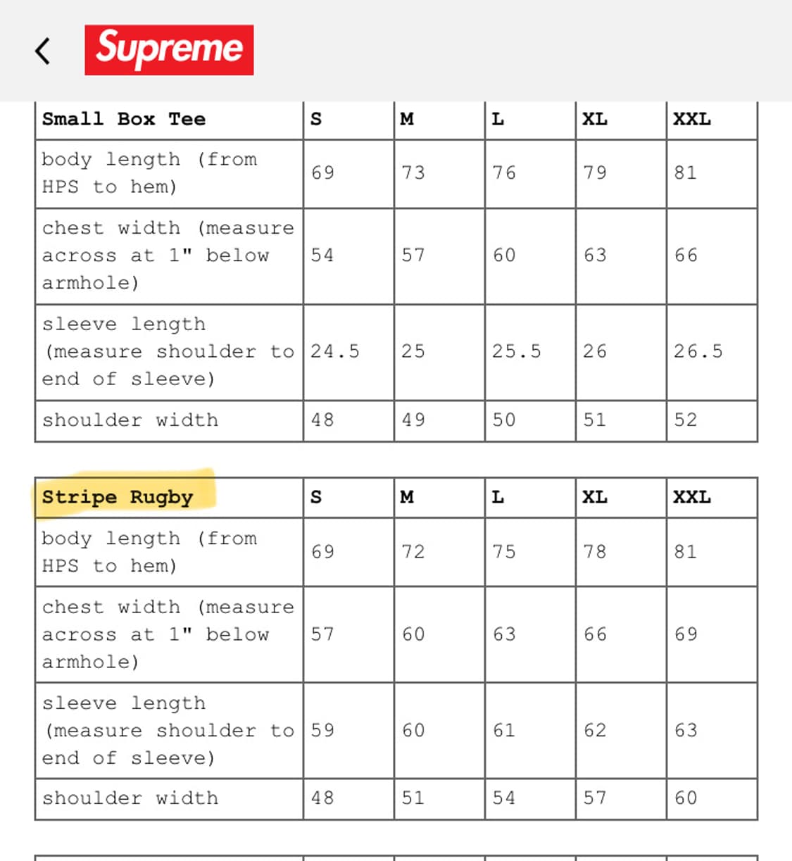 슈프림 럭비 Supreme Stripe Rugby Black - 25FW 상품이미지4