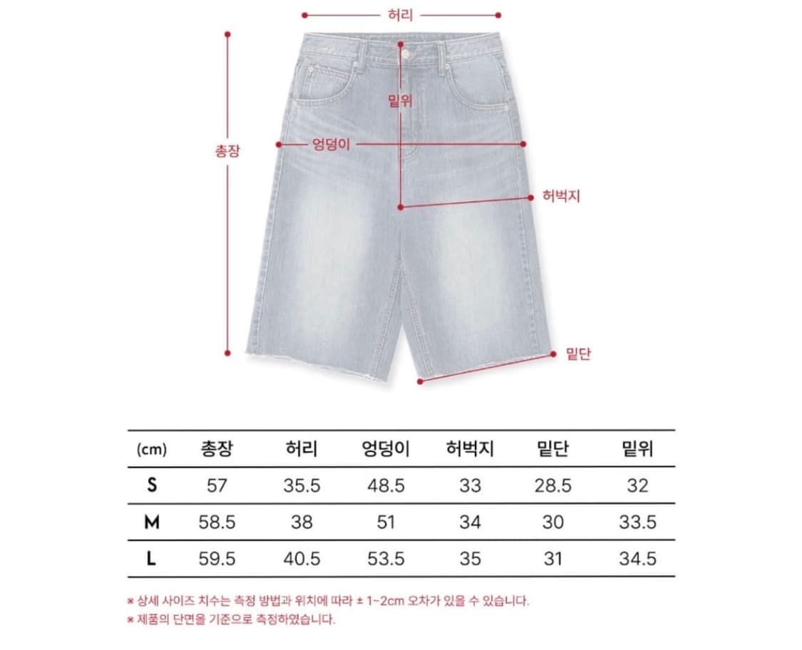 미치코런던  코시노 데님 반바지 M 사이즈 상품이미지4