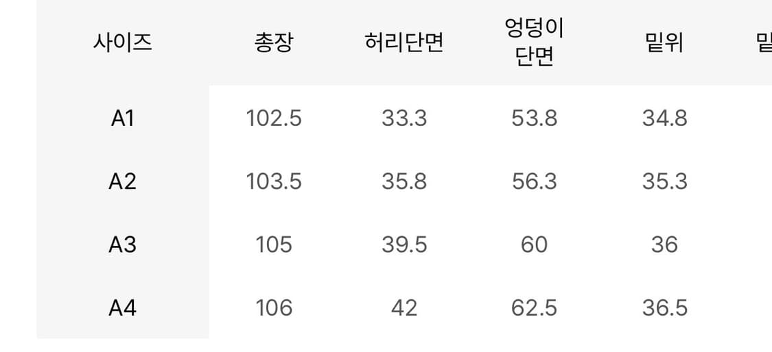 아더에러 Bump Jeans Noir (A3) 상품이미지2