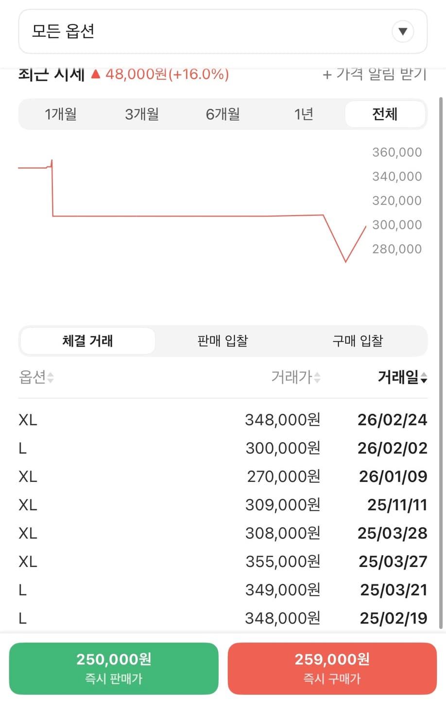 팔라스 니트 L사이즈 상품이미지4