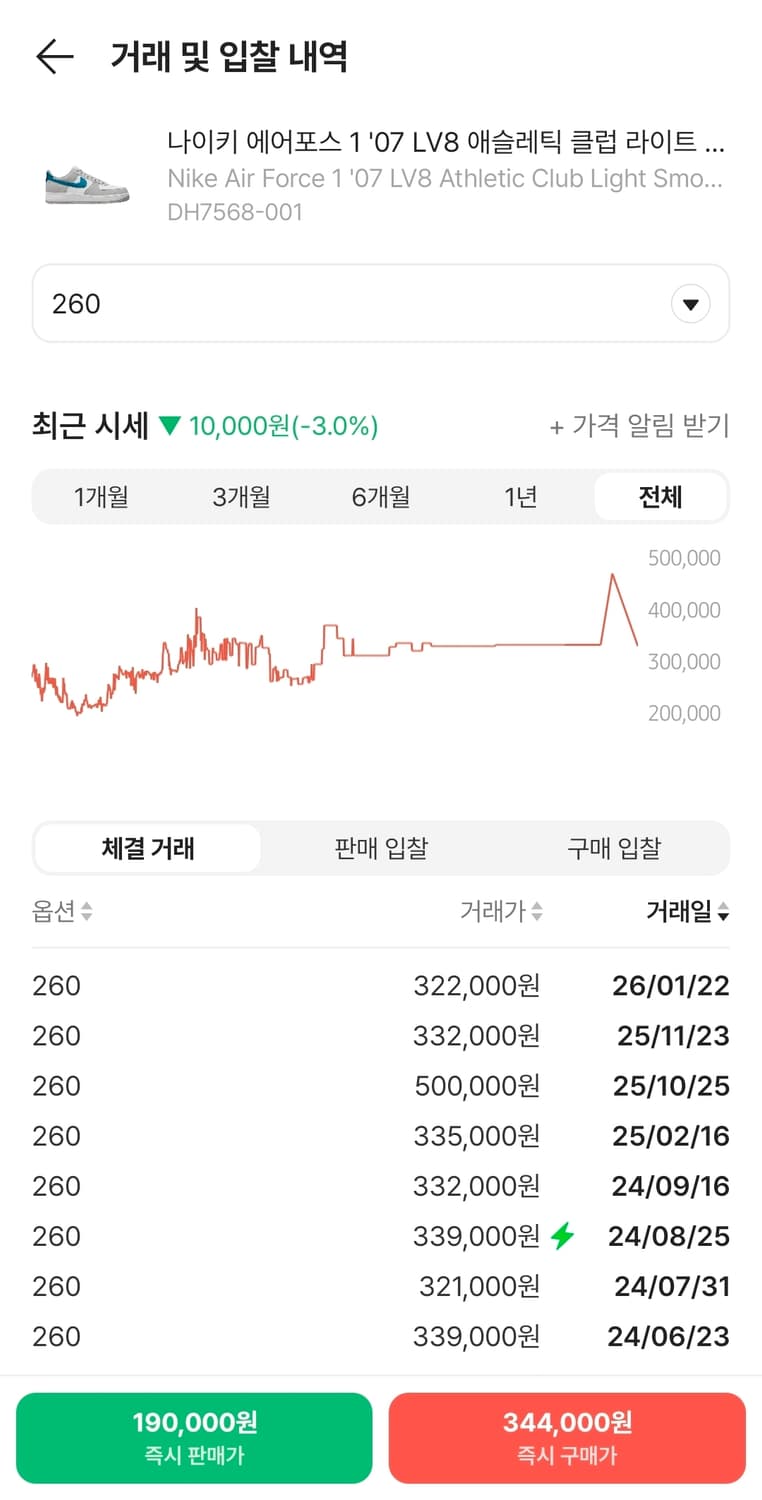 나이키 에어포스 1 '07 LV8 애슬레틱 클럽 라이트 스모크 그레이 상품이미지8