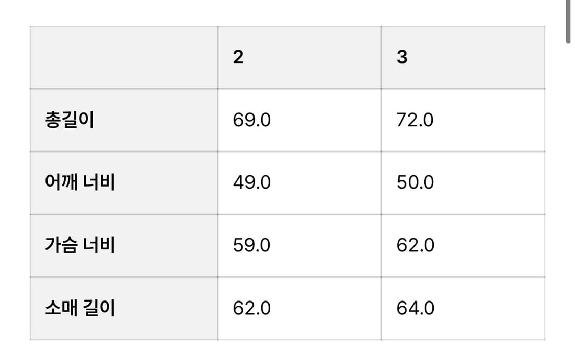 폴브레이크 헤비 브러시드 리버 가디건 3 민트그레이  상품이미지3