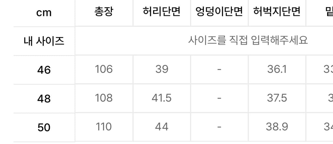마틴플랜 데님팬츠 딥블루 46 (실착1) 상품이미지3