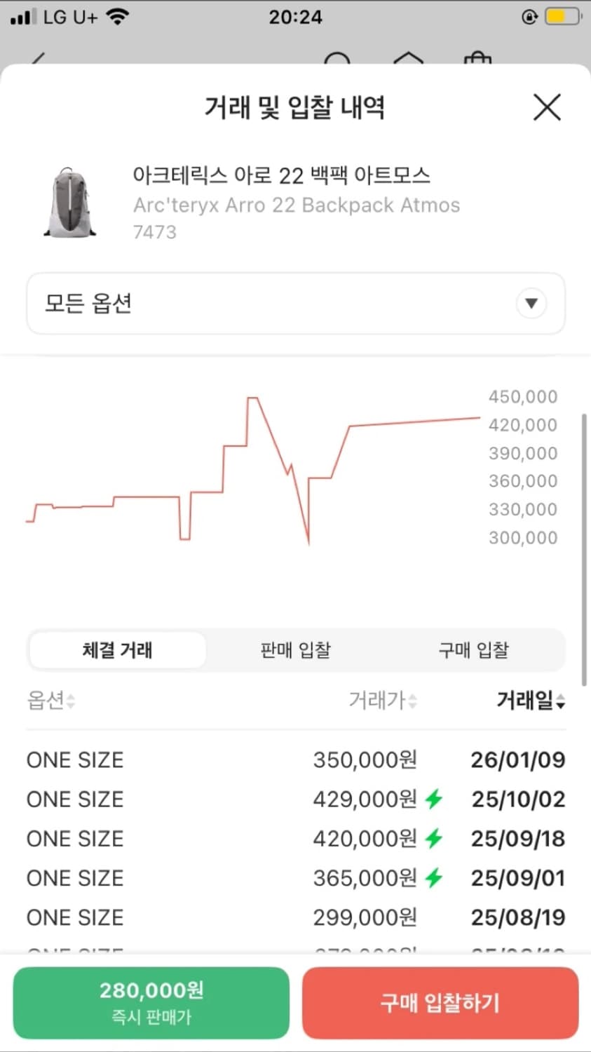 아크테릭스 아로 22 아트모스 상품이미지2