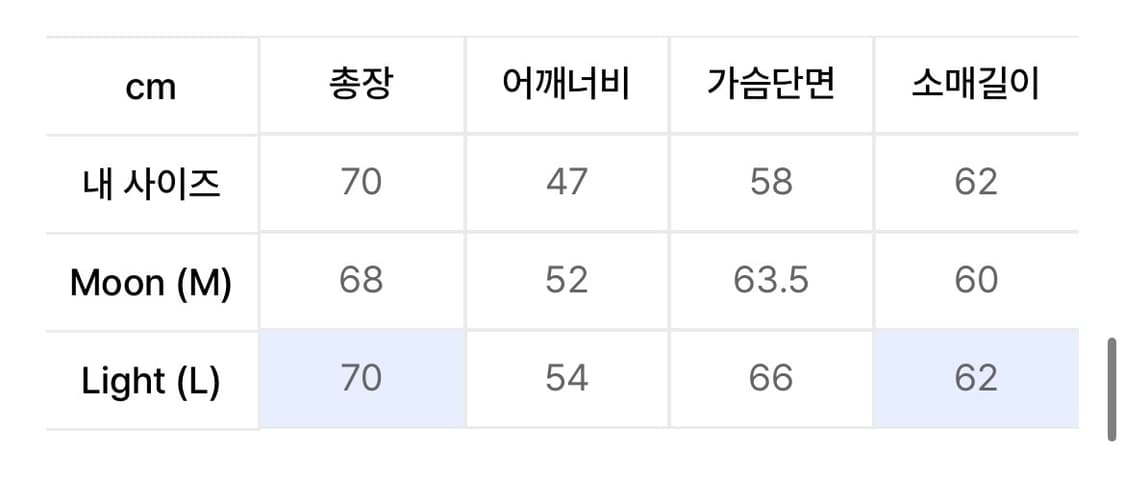 (새상품-M) youth Argyle Hand Stitch Knit 상품이미지8