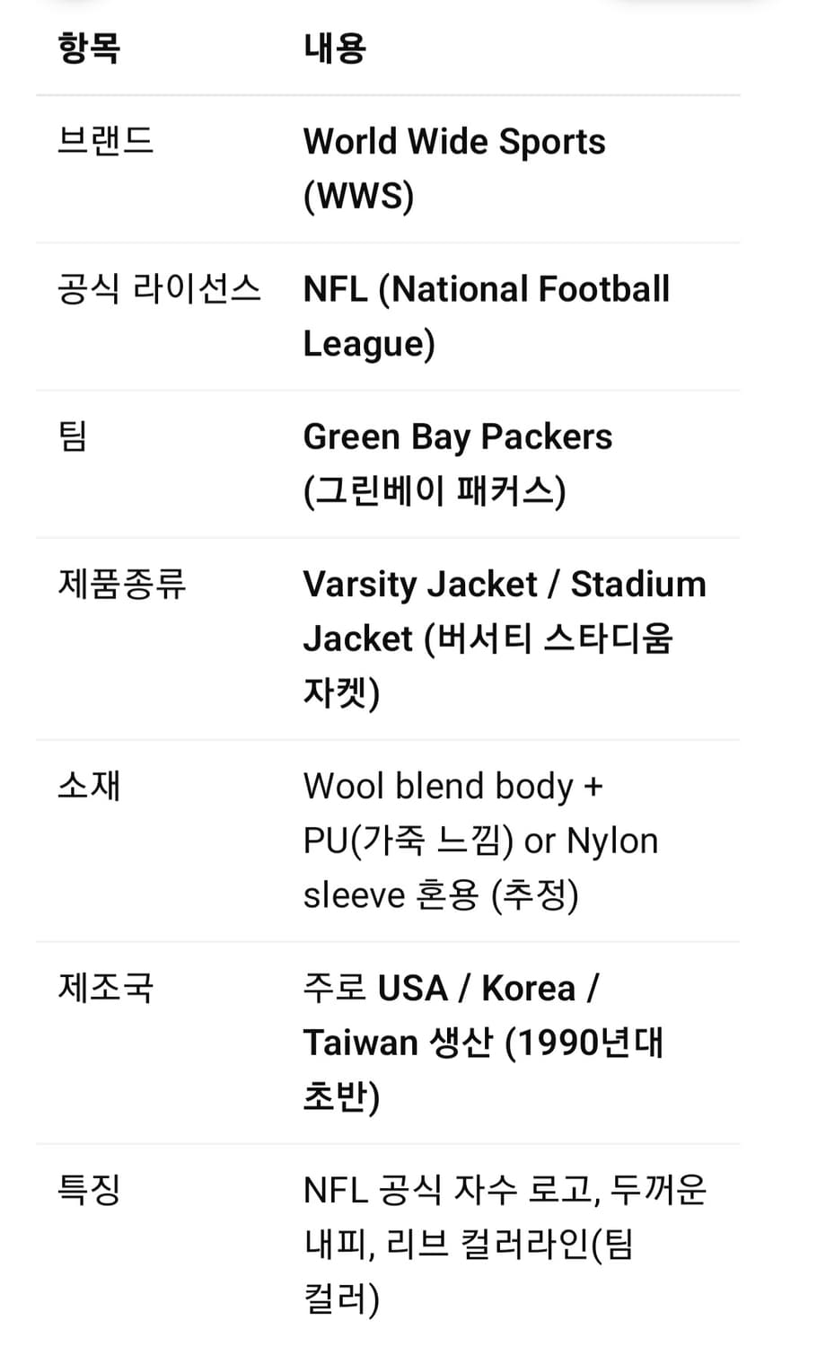 빈티지 NFL 바시티 재킷 상품이미지6