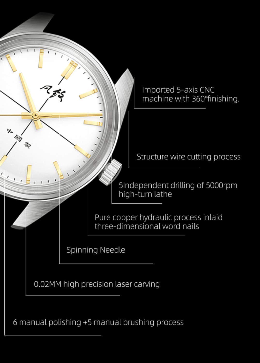 Merkur 상하이 복각 시계 상품이미지4