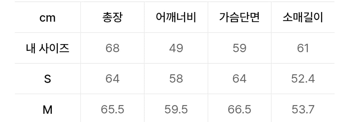 [S] 쿠어 탑필 캐시 울 카라 가디건 (딥퍼플) 상품이미지3
