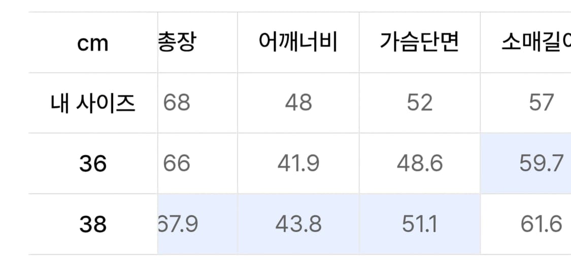 (새상품) 노이어 포 우먼 코튼 크로쉐 셔츠 상품이미지5