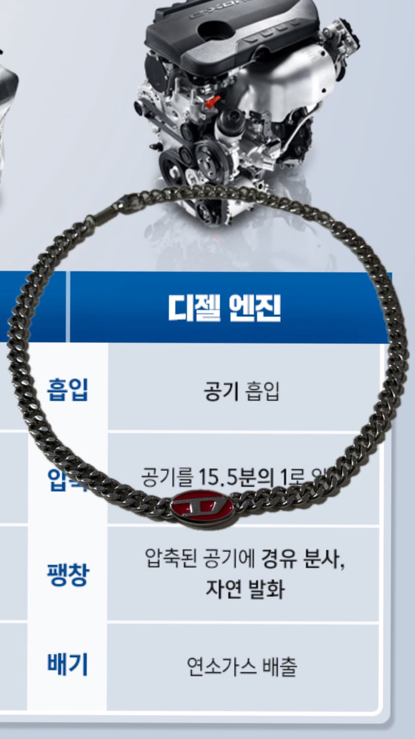 디젤 실버체인 목걸이 상품이미지1