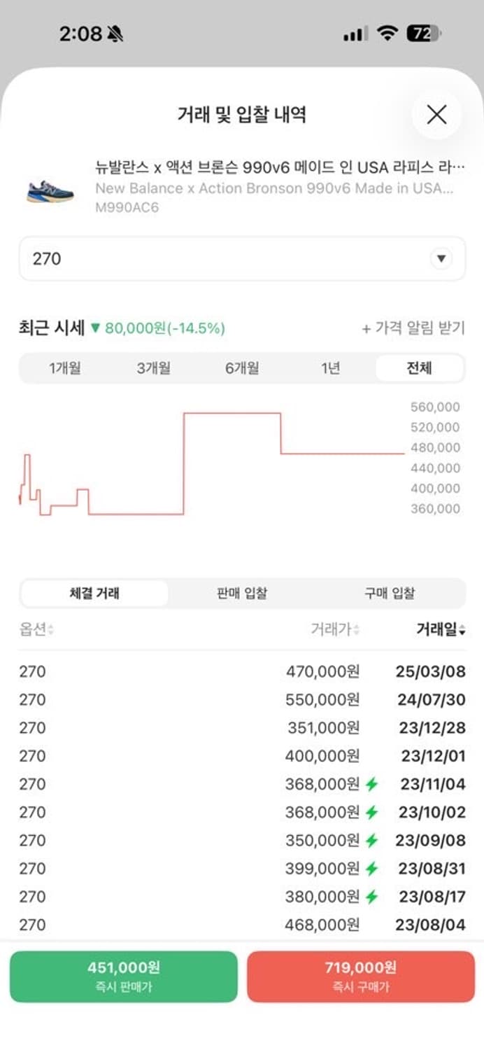 뉴발란스 X 액션 브론슨 990v6 메이드 인 USA 라피스 라줄리 상품이미지7
