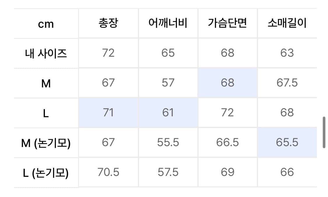1993스튜디오 빈티지 기모 반 집업 네이비 상품이미지2