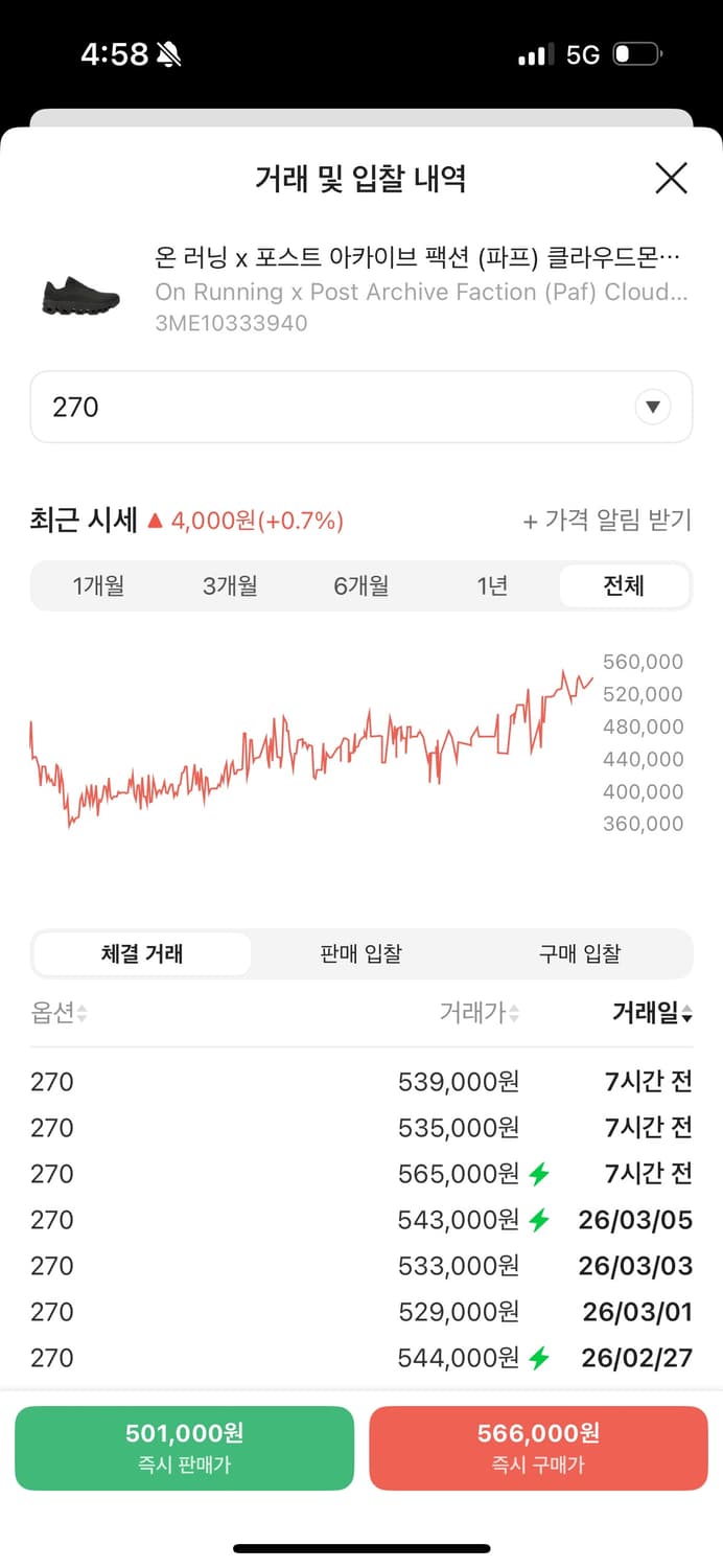온러닝 파프 클라우드몬스터2 브라운 270 상품이미지2