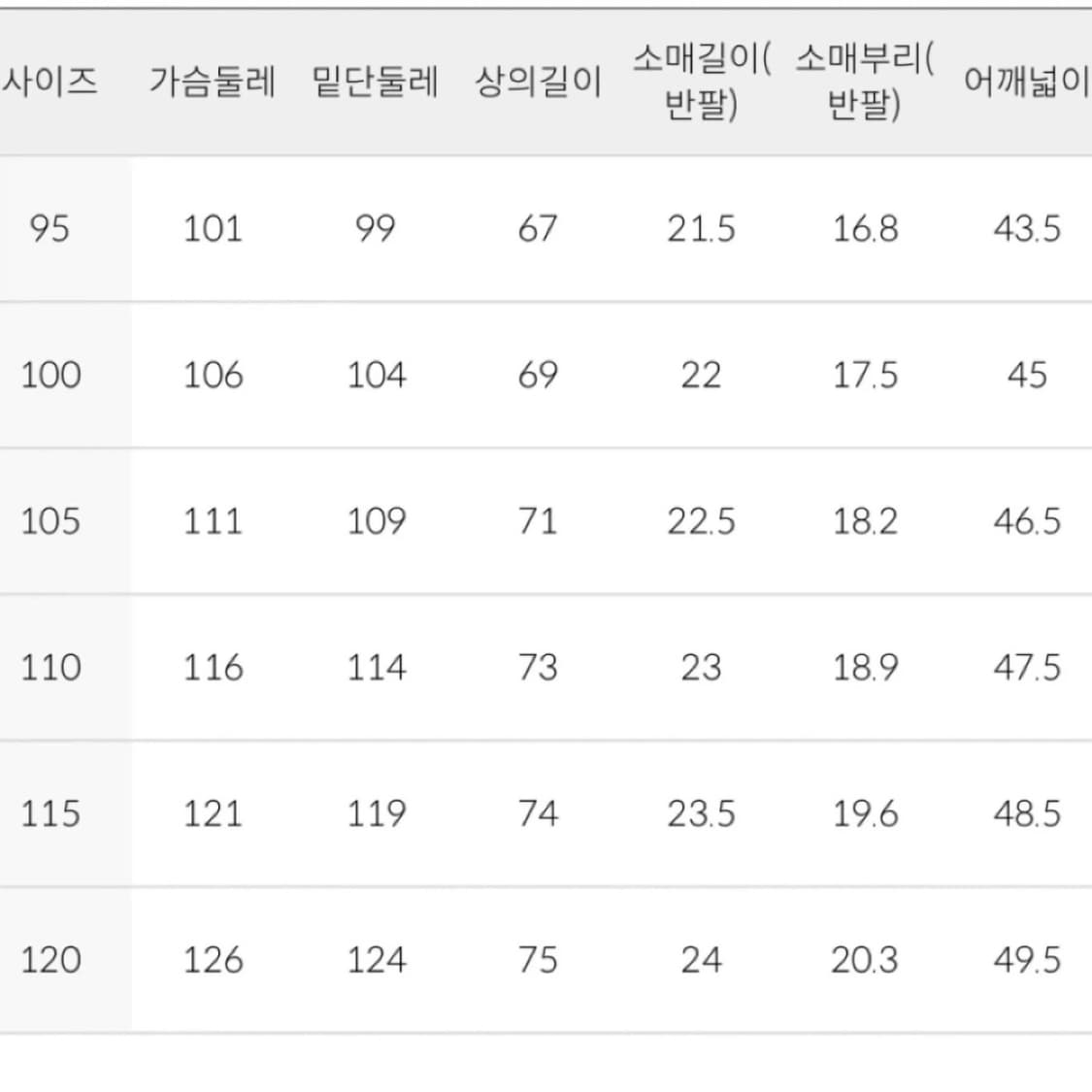 K2 오싹 반팔 폴로티셔츠 105사이즈 [미시착 새상품] 상품이미지6