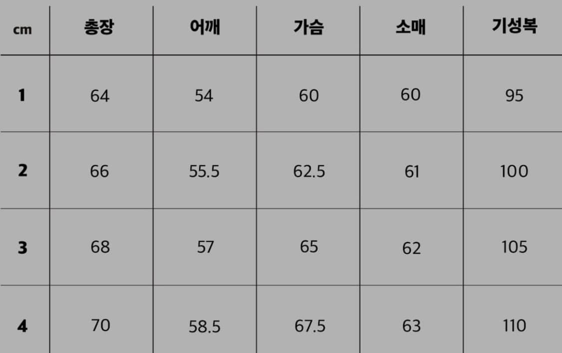 스테디에브리웨어 SEW 탱커 자켓 2  상품이미지2