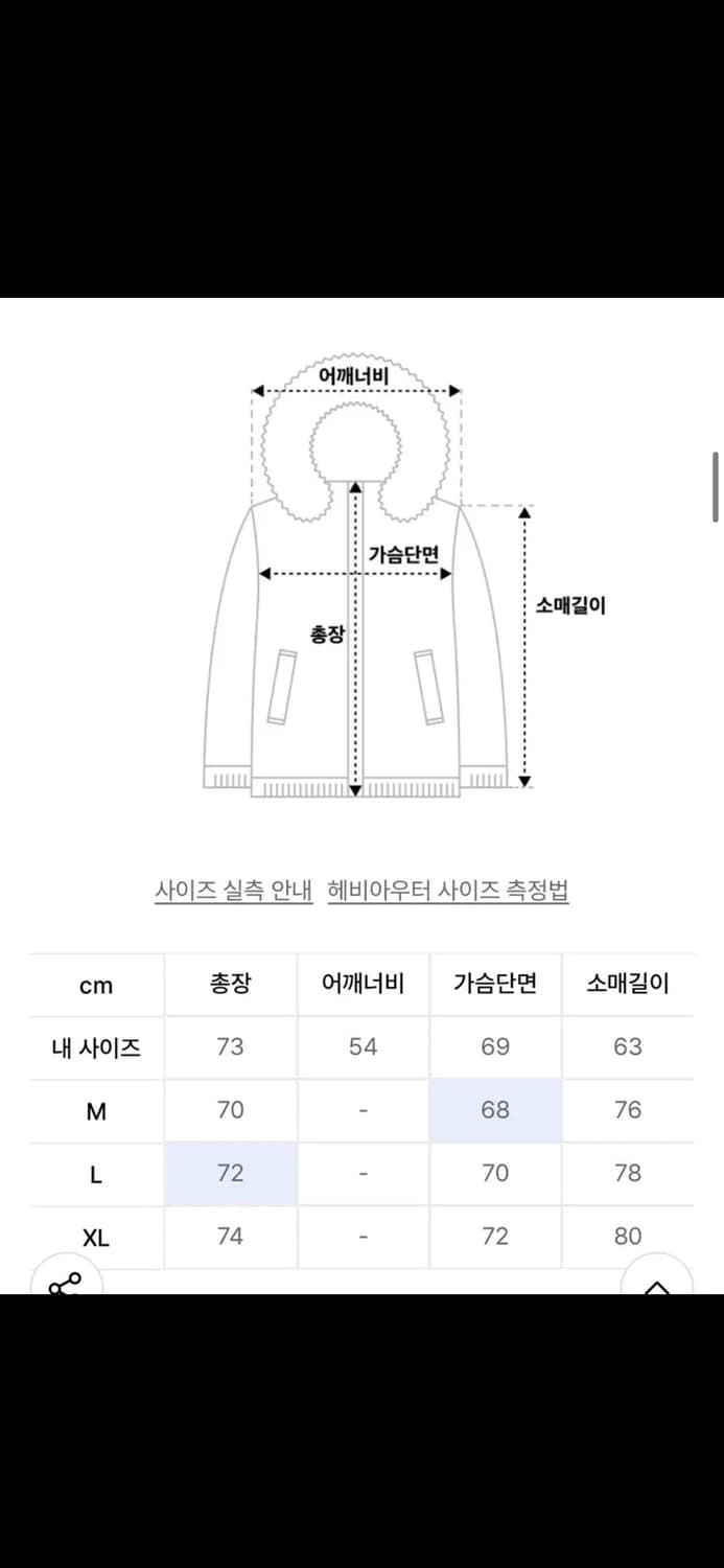 에스피오나지 레벨7 ECWCS Level 7 Parka Grey Oliv 상품이미지4