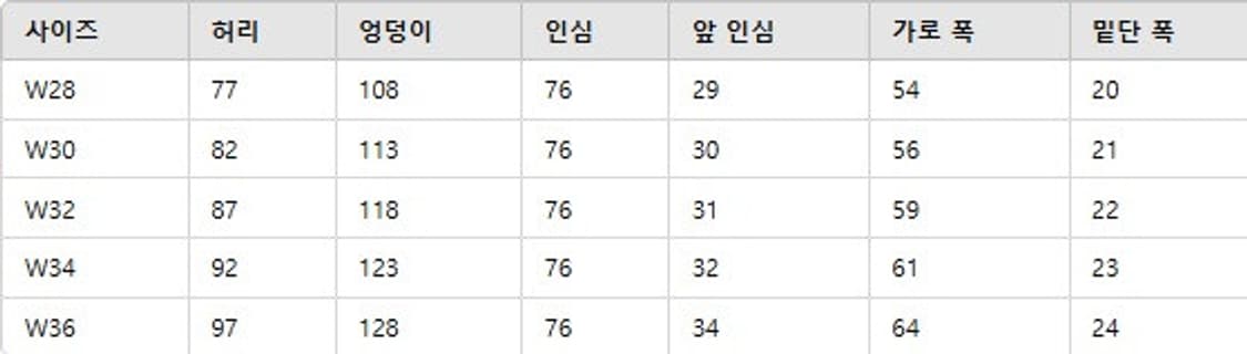 리바이스 데님 슬랙스 일본한정판 W32 상품이미지6