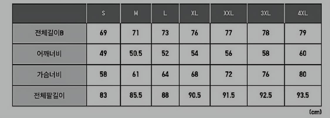 (새상품)유니클로 코치자켓 네이비 L, 105 상품이미지5