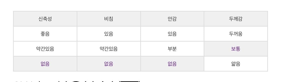 LAP 버튼포인트 사선 프릴 데님스커트 상품이미지5