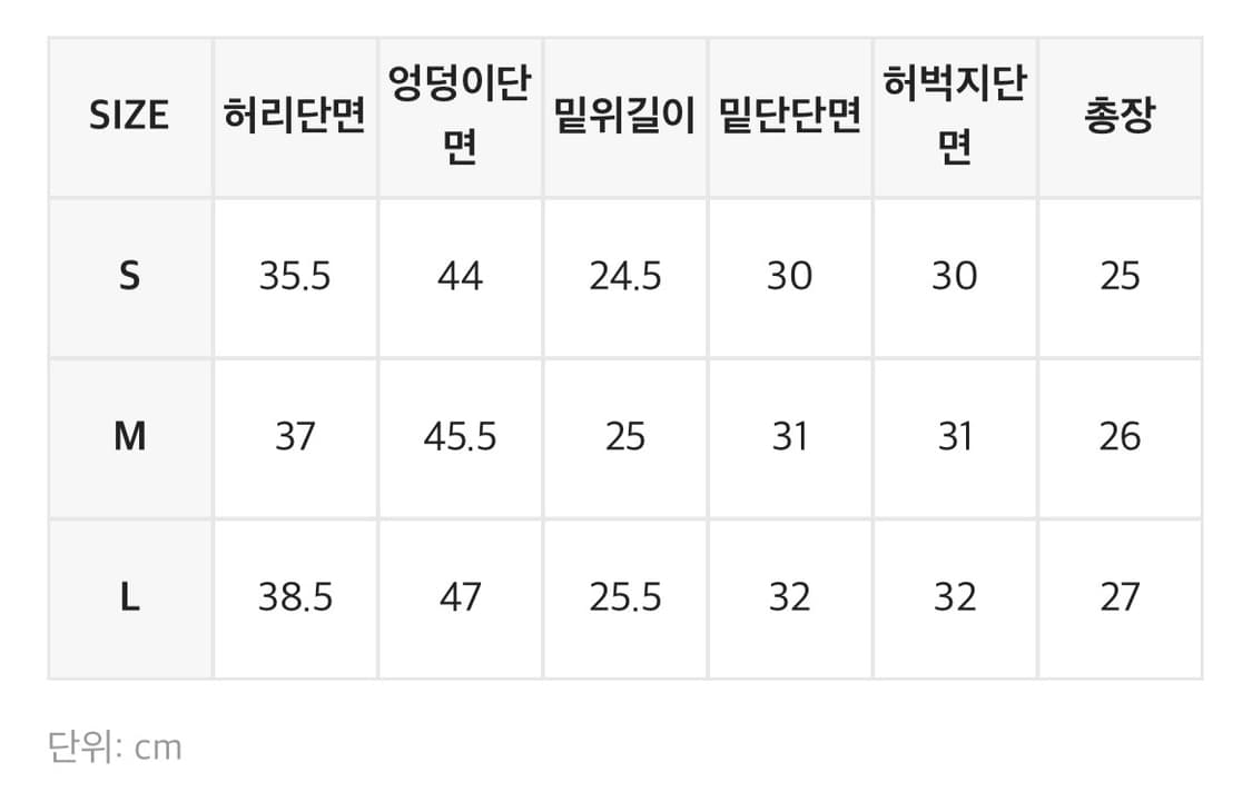 블랙업 핫크 논페이드 숏 데님팬츠 M 상품이미지6