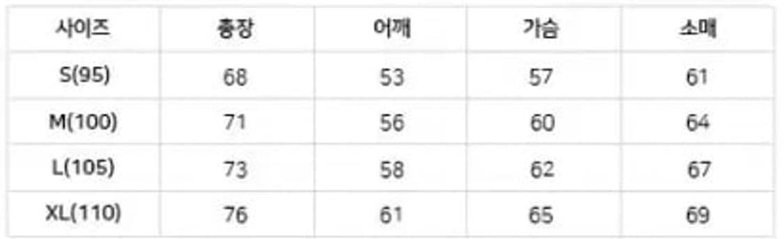 스투시 월드투어 맨투맨 상품이미지2