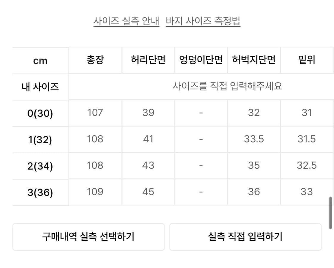 [34, 2] 폴브레이크 우디 데님팬츠 재팬셀비지 새상품 상품이미지7