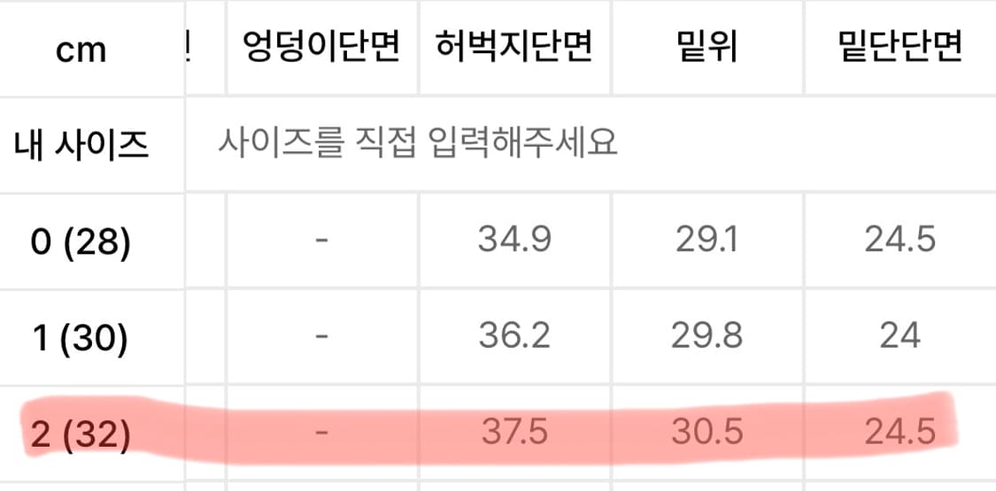 디미트리블랙 카고팬츠 새상품2 상품이미지3