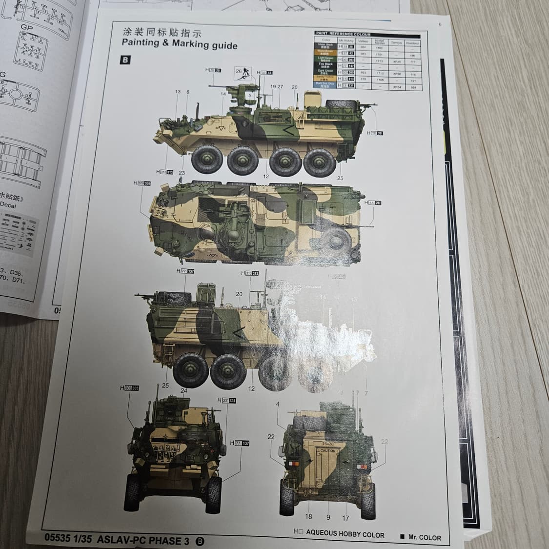 트럼페터 ASLAV-PC Phase 3 프라모델 상품이미지5