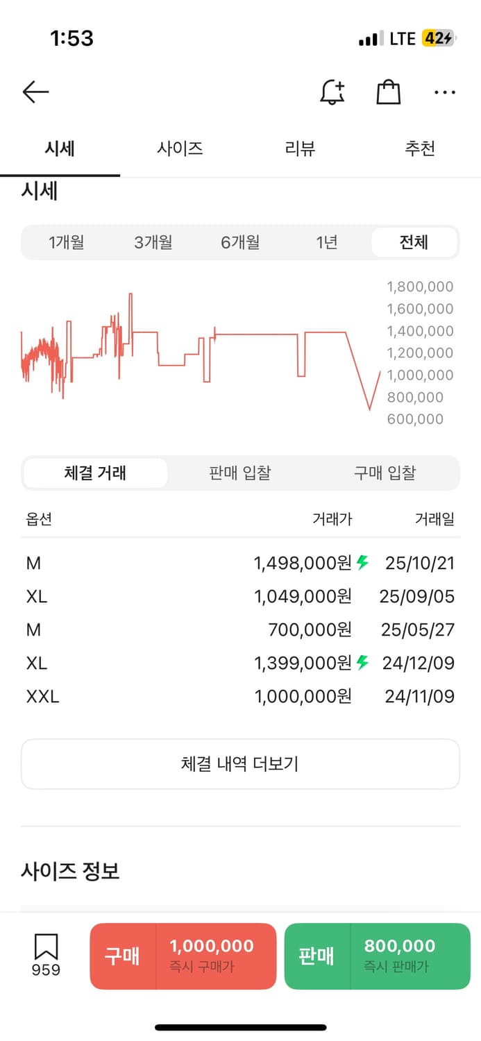 스톤아일랜드 21fw 패딩 M사이즈 상품이미지4