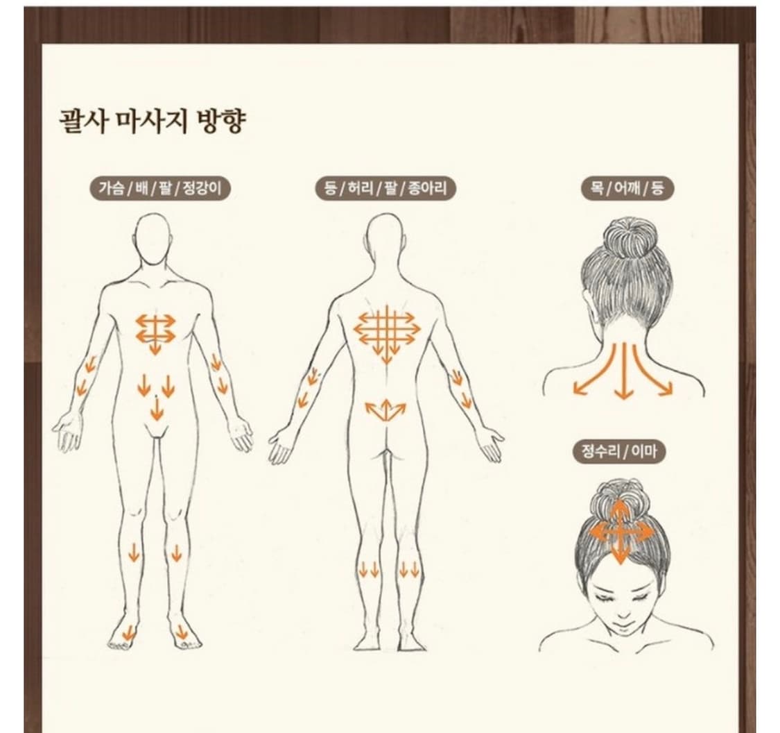 본연 물소뿔 빗살 마사지 괄사 블랙 상품이미지5