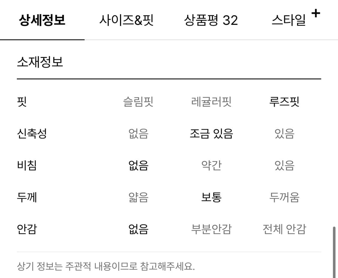 시스템옴므 사이드 파이핑 밴딩 팬츠 캐주얼핏 베이지 82 (새제품) 상품이미지9