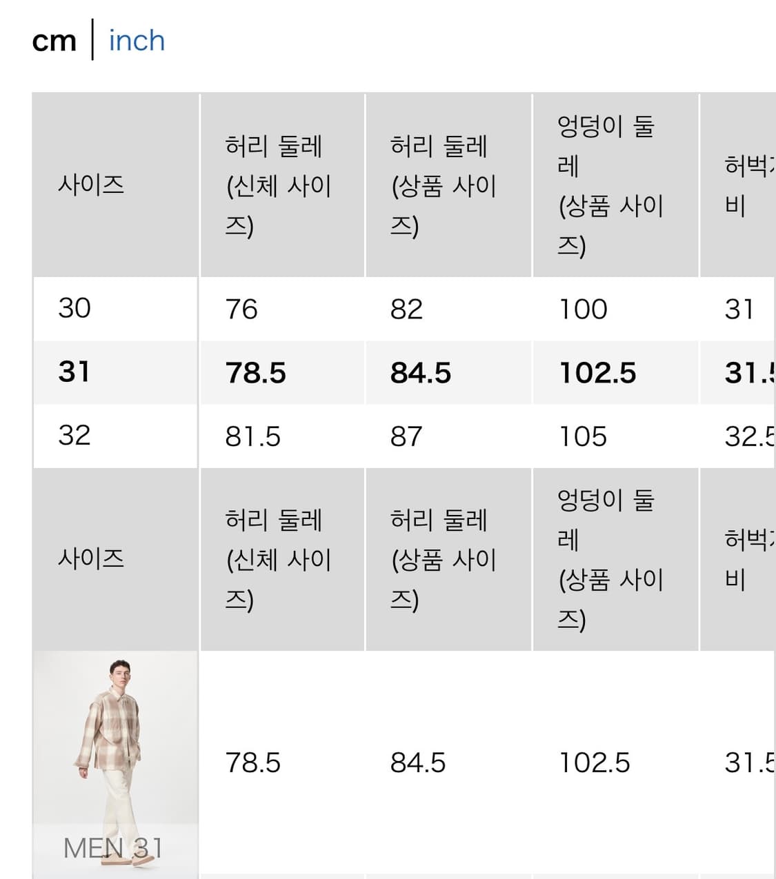 유니클로 레귤러핏진(셀비지) OFF WHITE 31사이즈 상품이미지6
