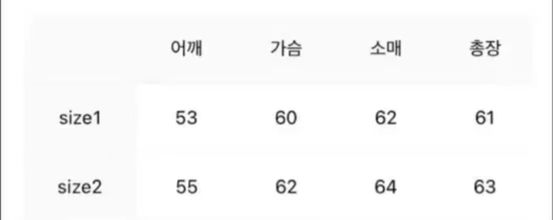 (1) 알렌느 3D M-65 숏 자켓 블랙 상품이미지3