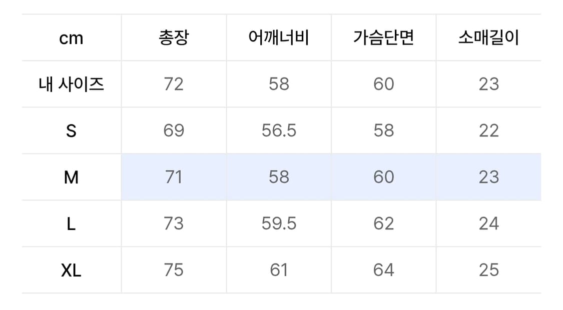 차콜, 모카무스) 소버먼트 460G 컷 헤비 피그먼트 티셔츠 M 상품이미지5