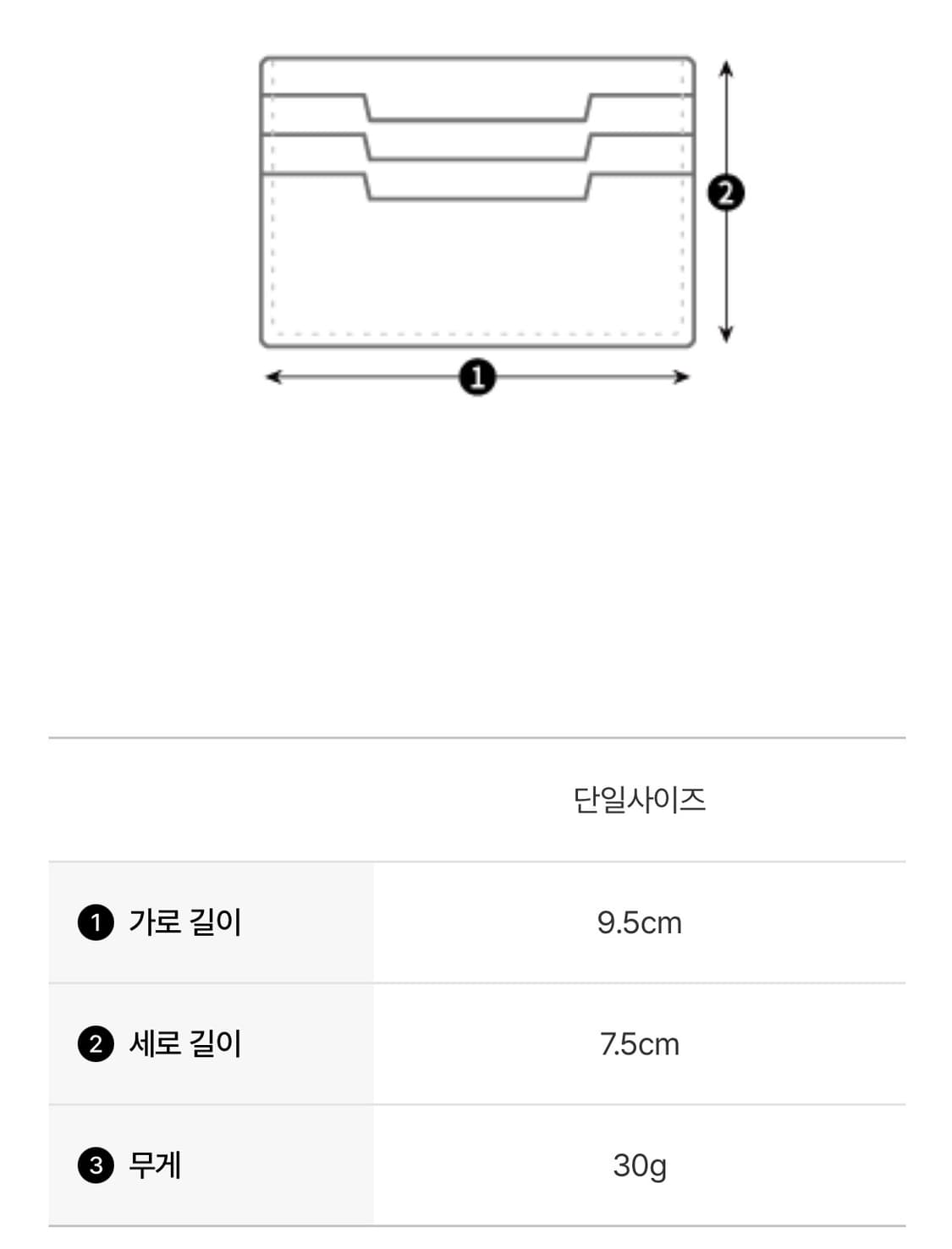 휴먼메이드 밀리터리 카드 케이스 그린  상품이미지6